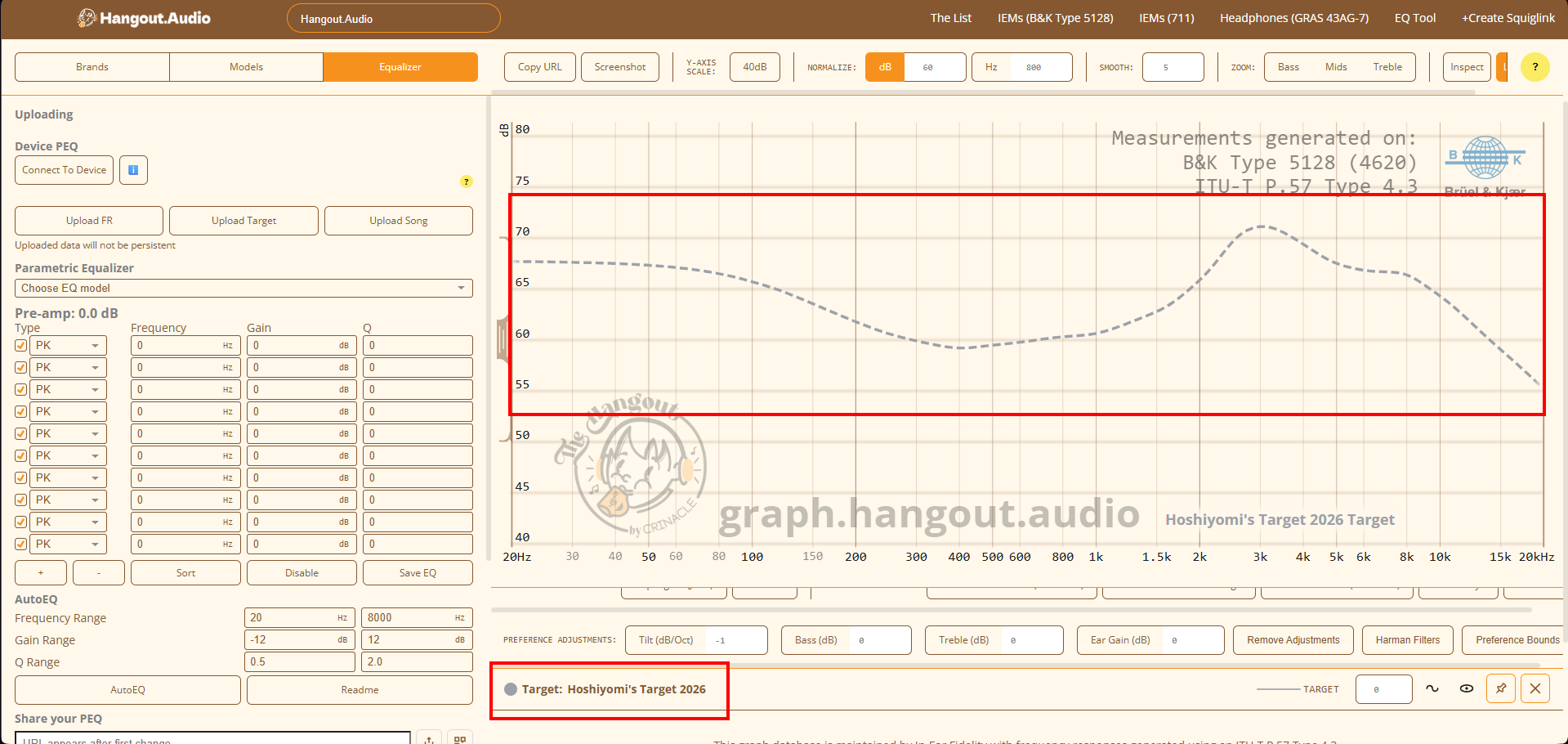 Step 4: Target Upload